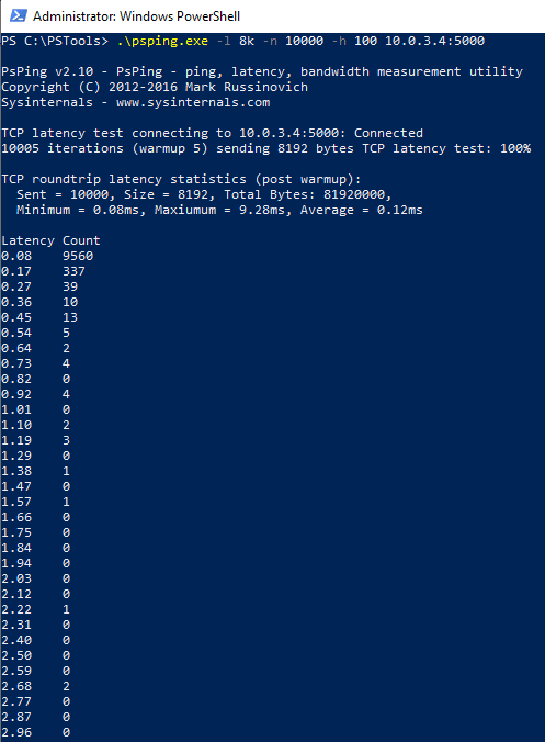 azure reduce network latency in azure proximity 01 to proximity 02 blog vinicius deschamps