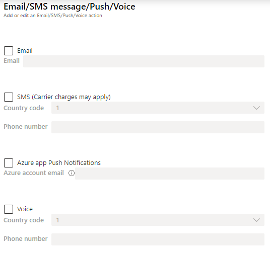 azure create action group email sms push voice blog vinicius deschamps