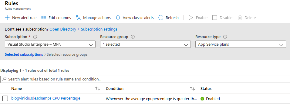 azure monitor manage alerts rules list blog vinicius deschamps