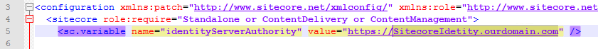 Sitecore Identity Server Authority Parameter Blog Vinicius Deschamps