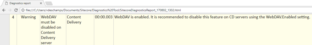 sitecore diagnostics tool webdav error on report blog vinicius deschamps
