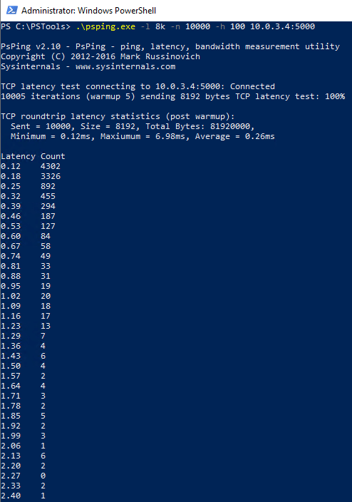 azure reduce network latency in azure proximity 01 to proximity 03 blog vinicius deschamps